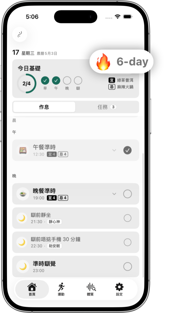 計五味首頁習慣板,分作息同任務兩欄,連續六日打卡