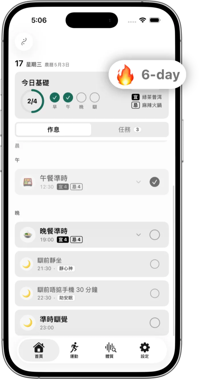 計五味首頁習慣板，分作息同任務兩欄，連續六日打卡